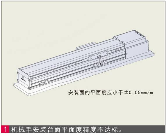 單軸、多軸機械手臂安裝使用時的常見故障(問題解決處理方法)